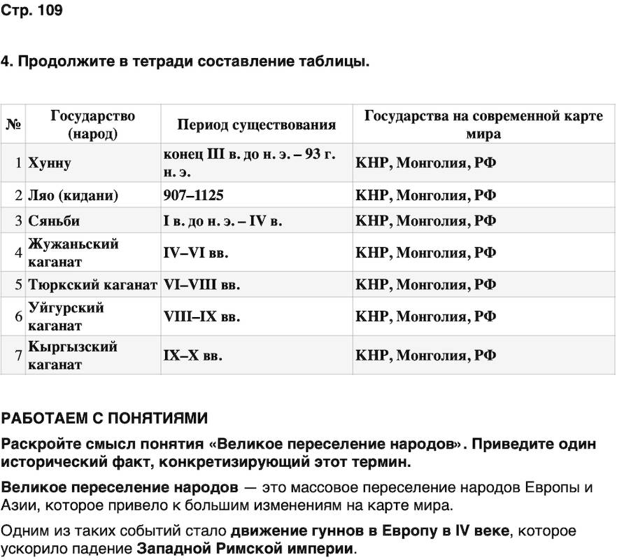 ГДЗ История нашего края Бурятия 5 класс Чимитова Страница 109