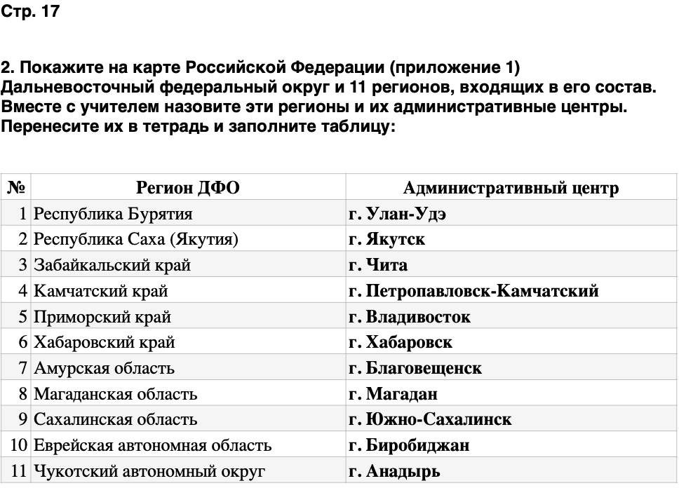 ГДЗ История нашего края Бурятия 5 класс Чимитова Страница 17