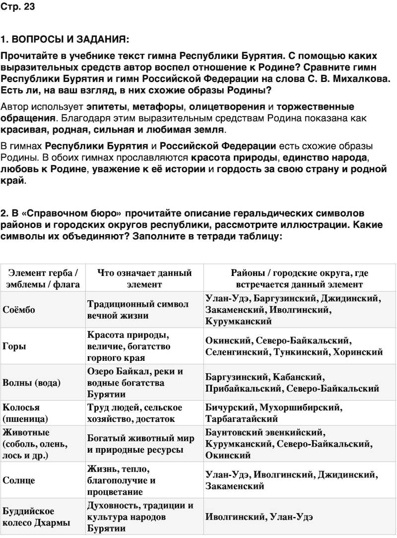 ГДЗ История нашего края Бурятия 5 класс Чимитова Страница 23