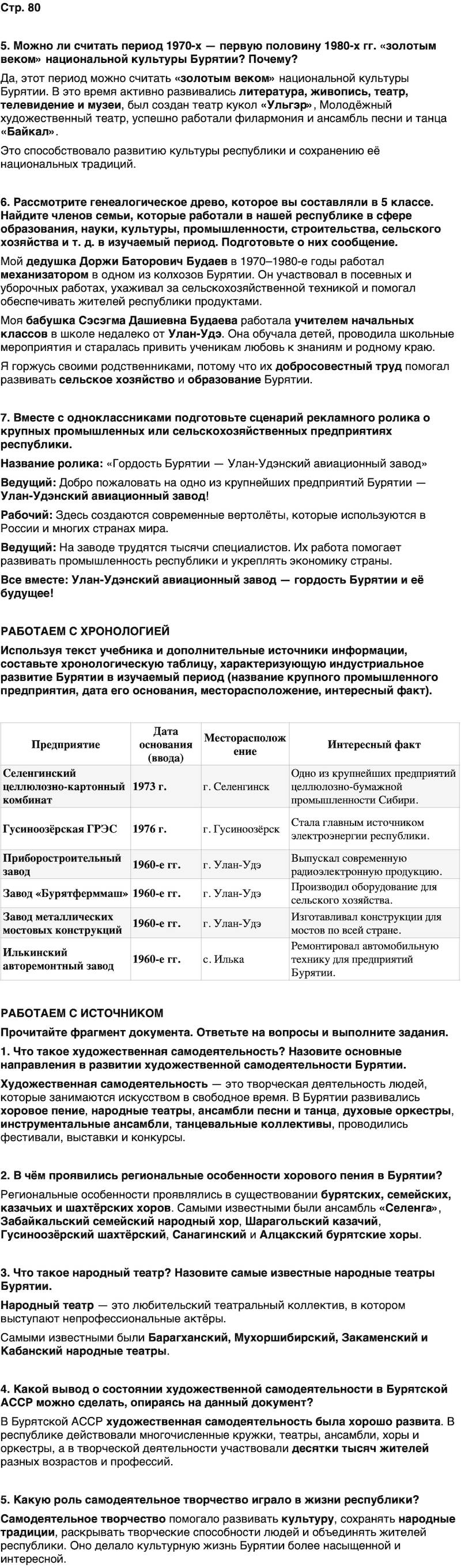 ГДЗ История нашего края Бурятия 7 класс Чимитова Страница 80