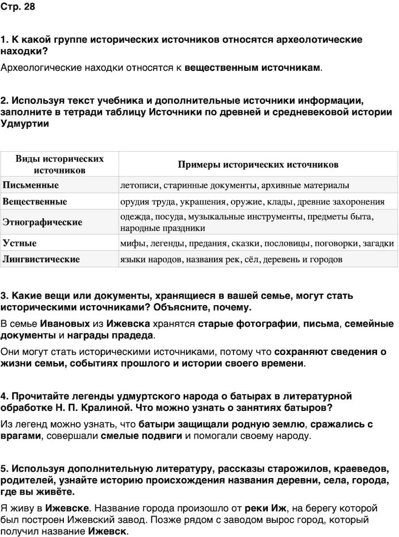 ГДЗ История нашего края Удмуртия 5 класс Мельникова Страница 28