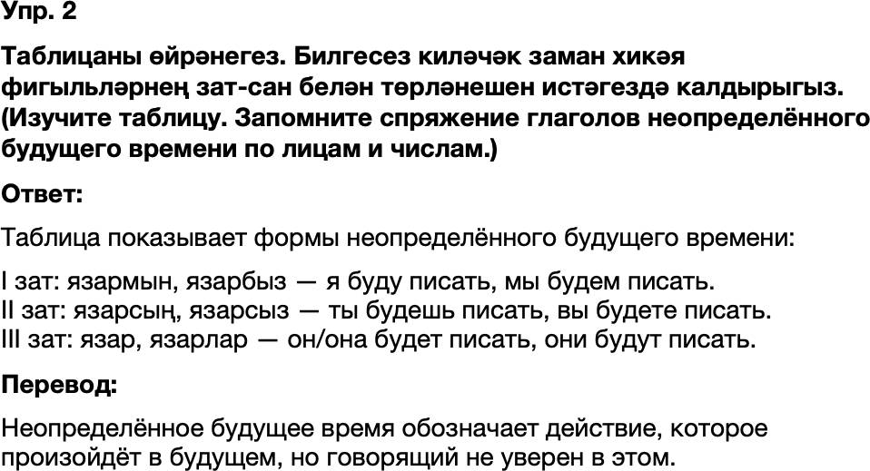 ГДЗ Татарский язык 8 класс Хайдарова, Малафеева 8–9 нчы дәресләр Упражнение 2