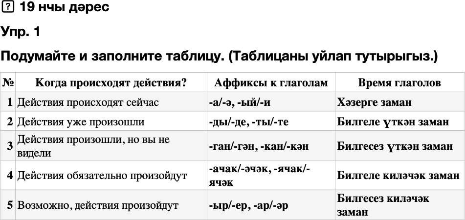 ГДЗ Татарский язык 8 класс Хайдарова, Малафеева 19 нчы дәрес 1