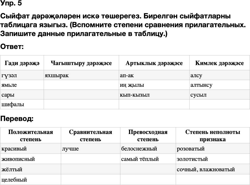 ГДЗ Татарский язык 8 класс Хайдарова, Малафеева 54—55 нче дәресләр 5