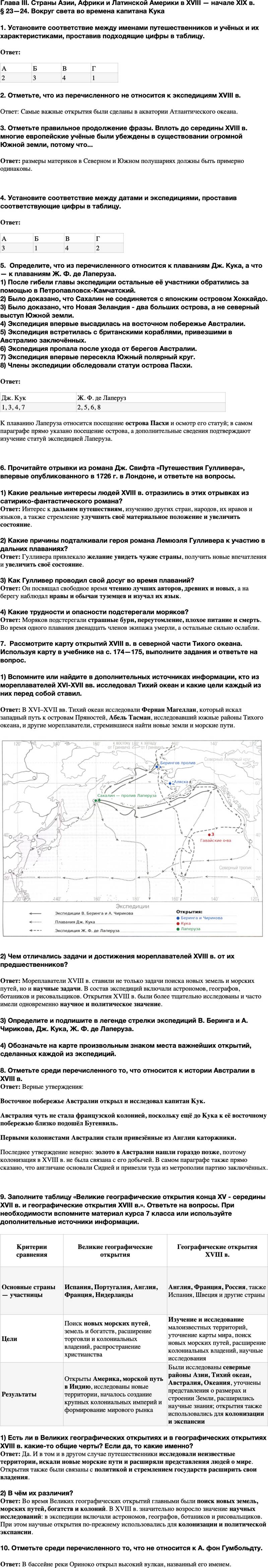 ГДЗ История Тетрадь-тренажер 8 класс Ведюшкин, Бовыкин Параграф 23-24
