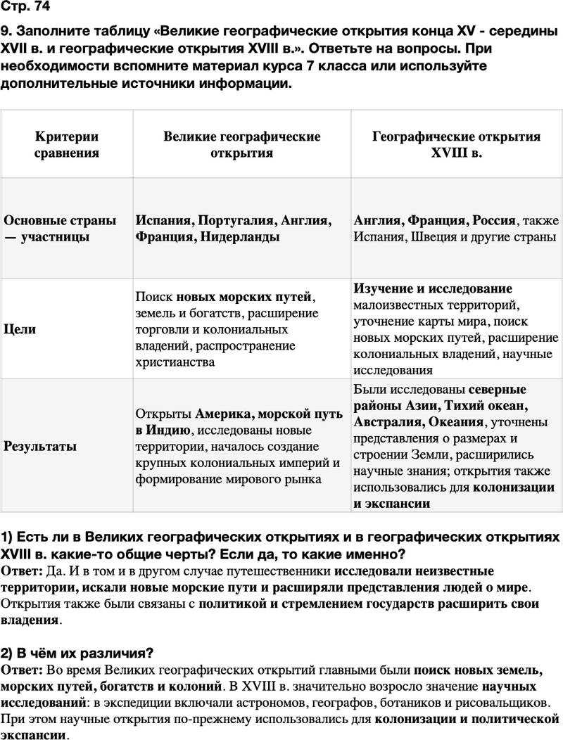 ГДЗ История Тетрадь-тренажер 8 класс Ведюшкин, Бовыкин Страница 74