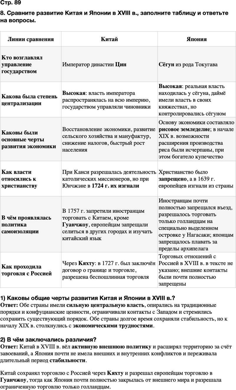ГДЗ История Тетрадь-тренажер 8 класс Ведюшкин, Бовыкин Страница 89