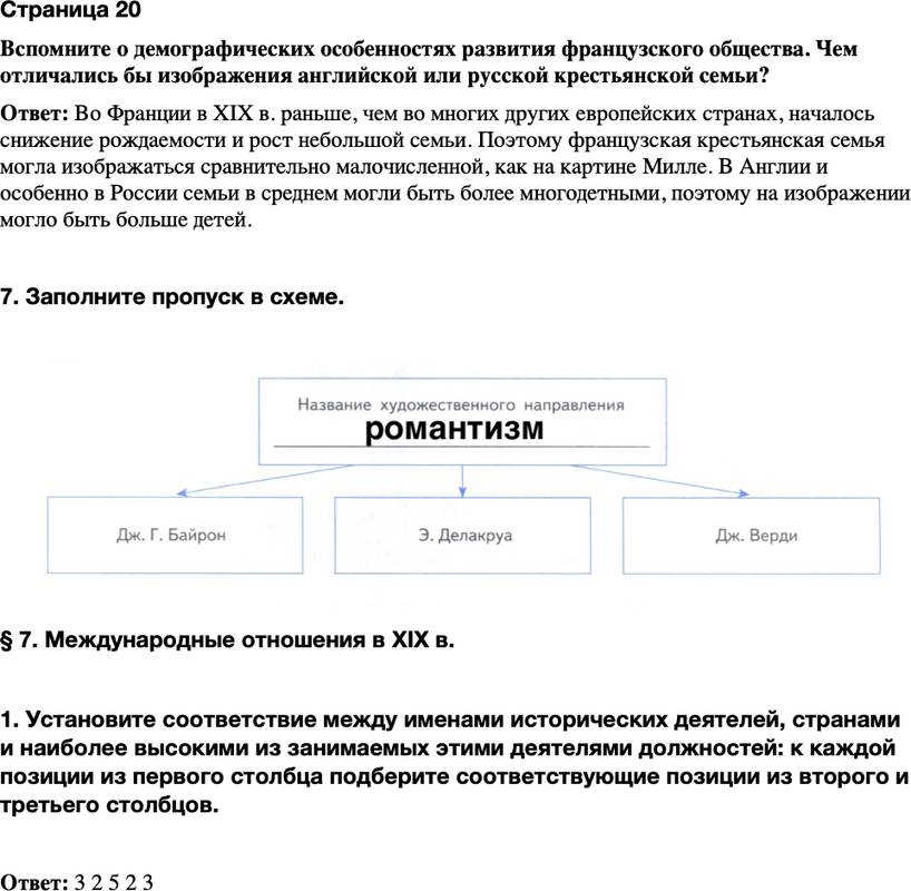 ГДЗ История Тетрадь-тренажер 9 класс Медяков, Дударев Страница 20