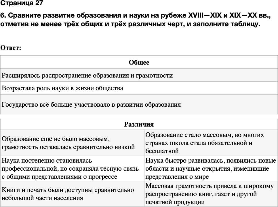 ГДЗ История Тетрадь-тренажер 9 класс Медяков, Дударев Страница 27