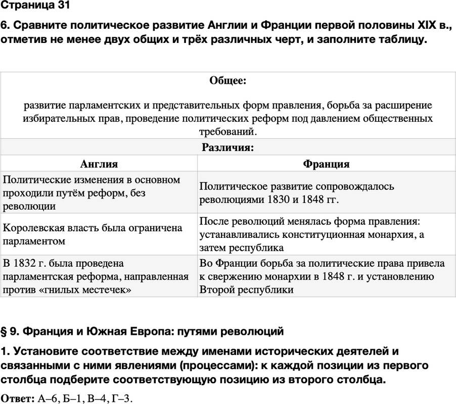 ГДЗ История Тетрадь-тренажер 9 класс Медяков, Дударев Страница 31