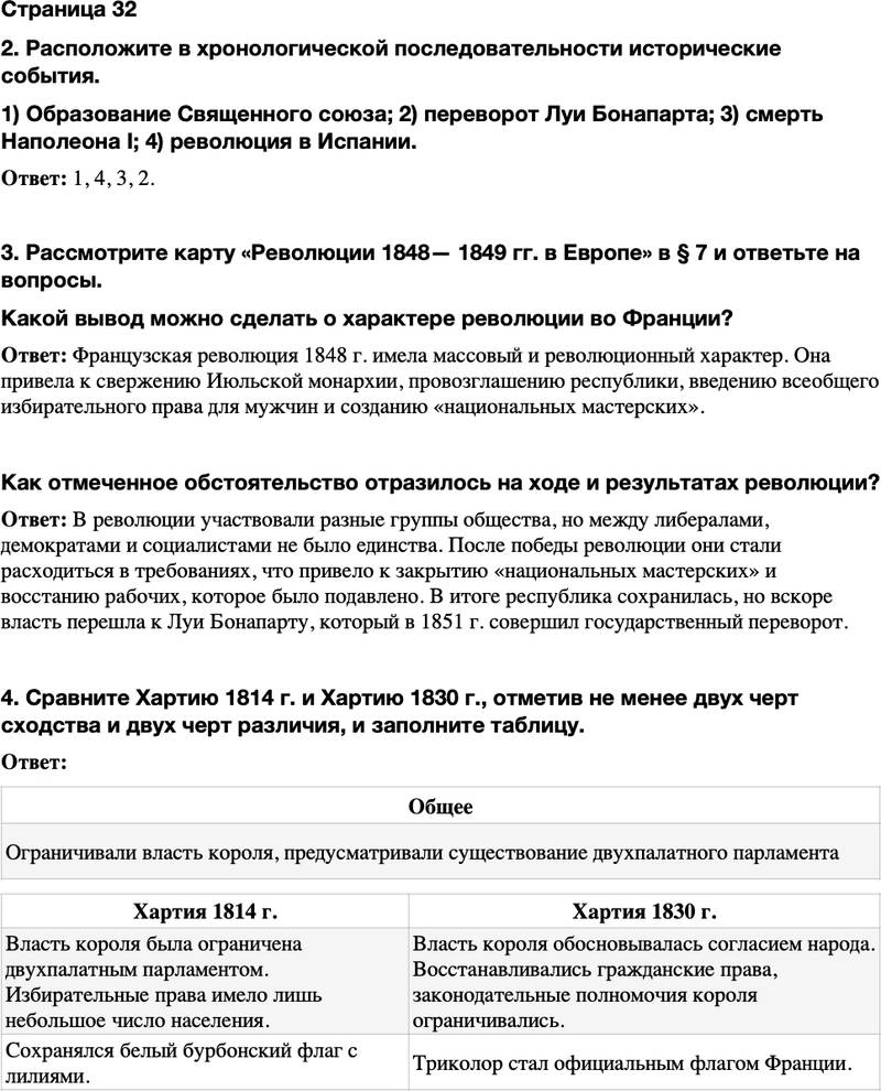 ГДЗ История Тетрадь-тренажер 9 класс Медяков, Дударев Страница 32