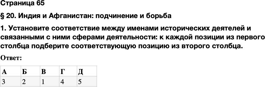 ГДЗ История Тетрадь-тренажер 9 класс Медяков, Дударев Страница 65
