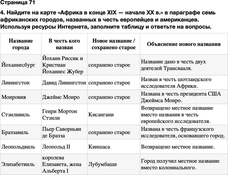ГДЗ История Тетрадь-тренажер 9 класс Медяков, Дударев Страница 71