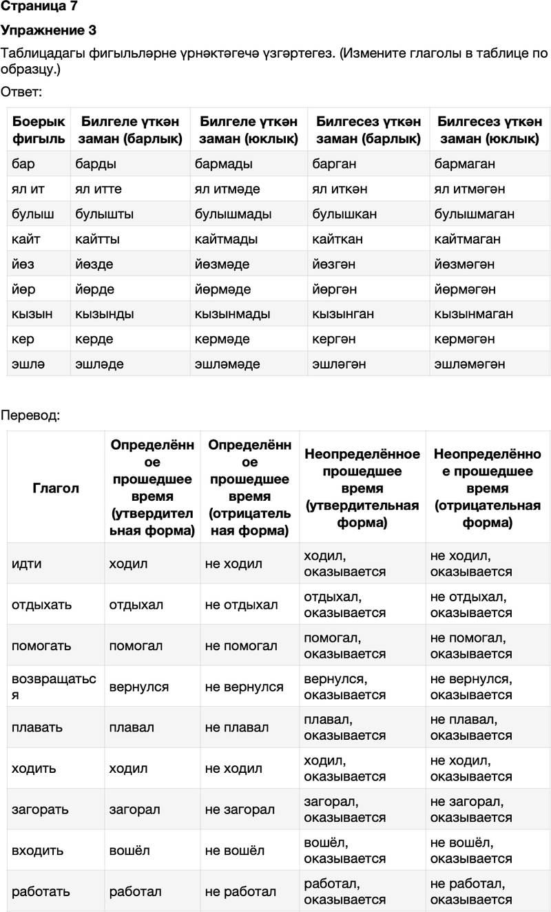 ГДЗ Татарский язык 7 класс Хайдарова, Малафеева Страница 7