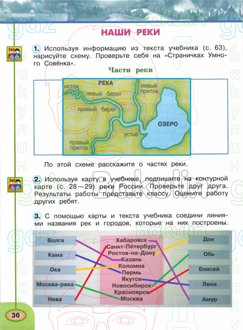 Окружающий мир 4 перспектива рабочая тетрадь. Гдз окружающий мир рабочая тетрадь страница 36. Окружающий мир рабочая тетрадь страница 48. Гдз по окружающему миру 4 класс страница 36 37 38. Рабочая тетрадь окружающий 1 часть перспектива.