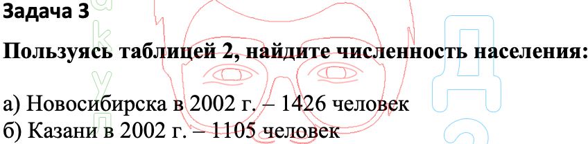 Найдите численность населения новосибирска в 2002