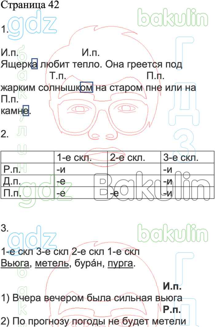 Русский язык 4 класс канакина проверочные работы