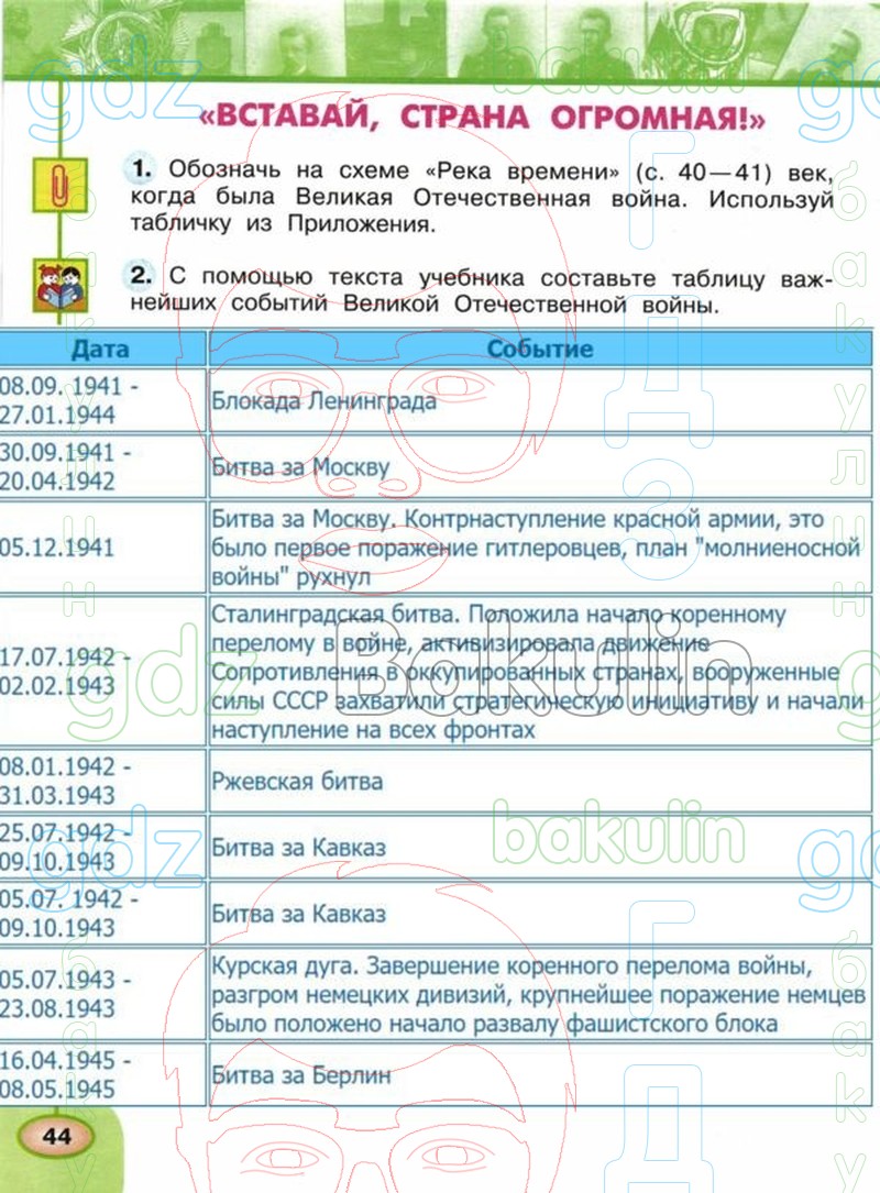 ГДЗ рабочая тетрадь по окружающему миру 4 класс Плешаков, Новицкая часть 1, 2  Перспектива, Решение, Часть 2 (Страница), 44