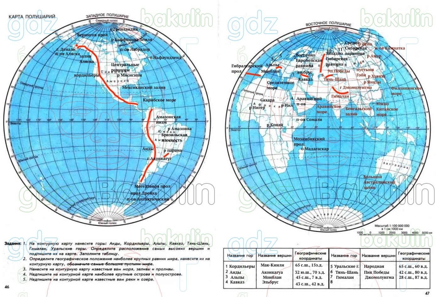 Контурные карты 5 класс ответы. Преимущество компьютерных карт 5 класс география. География 5 класс контурные карты стр 6-7 ответы на вопросы. Гдз по географии 6 класс контурные карты стр 4-5. География 5 класс контурные карты стр 6-7 задание 2.