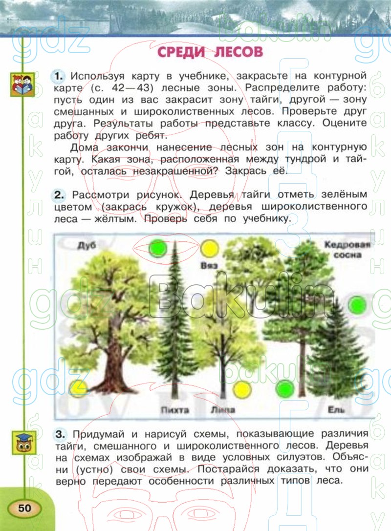 Рабочая тетрадь окружающий 4 ответы