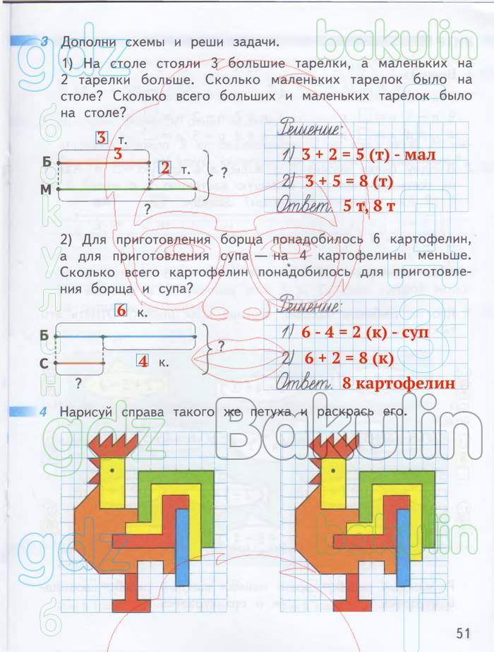 На столе стояло 2 тарелки