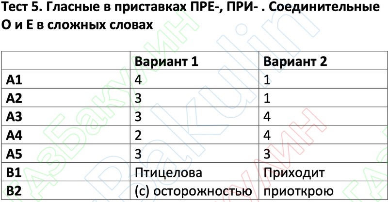 Тест номер 31. Тест 15 5 класс русский. Класс страница номер шесть.