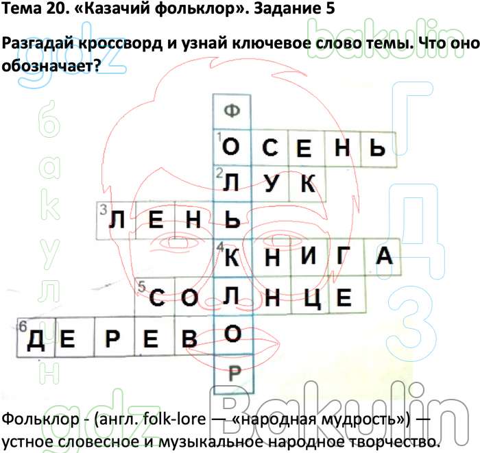 Проект по кубановедению 3 класс казачьему роду нет переводу казачий фольклор