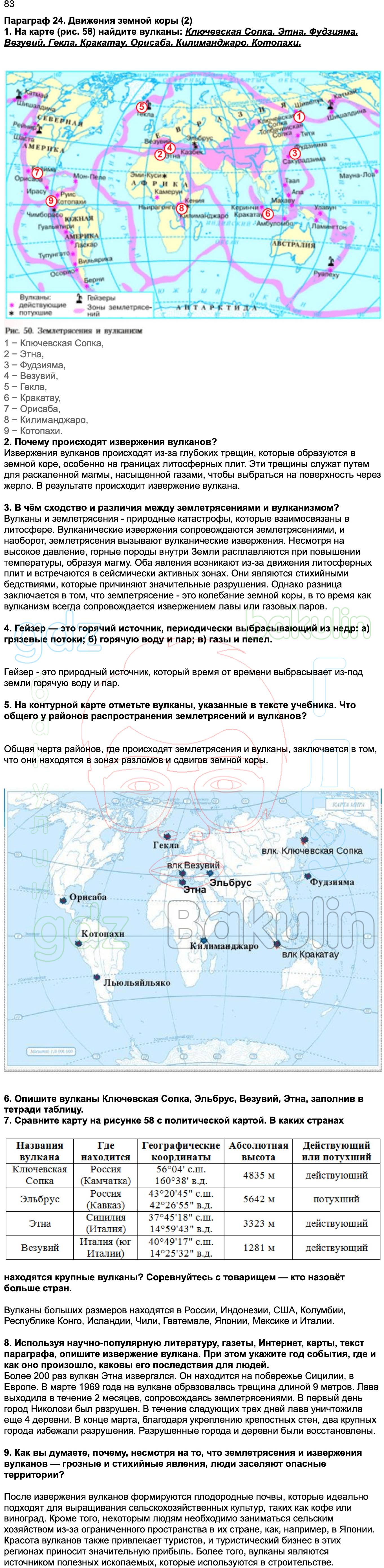 ГДЗ География 5-6 класс учебник Алексеев, Николина Полярная звезда ФГОС  2023, Решение, Страница, 83