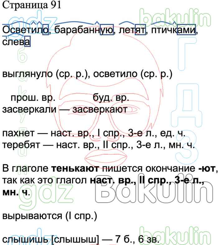 Русский язык 4 класс канакина проверочные работы. Гдз по русскому языку 4 класс проверочные работы. Проверочные работы по русскому языку 4 класс Канакина школа России. Гдз по проверочным работам по русскому языку 4 класс Канакина. Гдз по контрольным работам по русскому языку 4 класс Канакина.