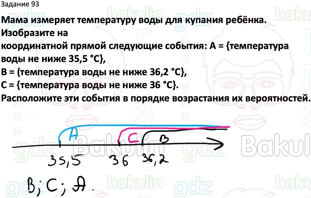 ГДЗ Вероятность и статистика 7-9 класс Высоцкий, Ященко 2023 ФГОС, Решение, Часть  2, Задания, 93