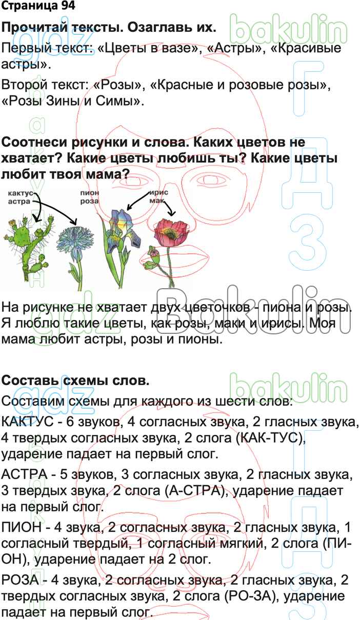 ГДЗ азбука по русскому языку 1 класс Горецкий, Кирюшкин, Виноградская Школа  России решебник ответы онлайн, Решение, Часть 1 (страницы), 94