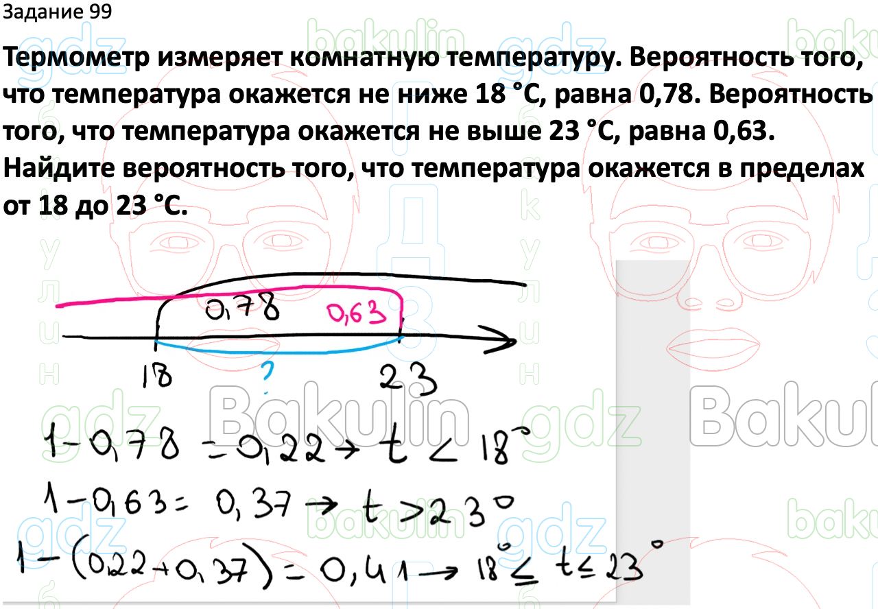 ГДЗ Вероятность и статистика 7-9 класс Высоцкий, Ященко 2023 ФГОС, Решение,  Часть 2, Задания, 99