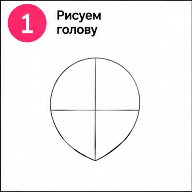 Шаг 1 рисуем голову девочки аниме