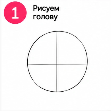 Шаг 1 рисуем голову маленькой девочки
