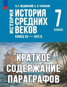 Краткий пересказ параграфов История нового времени 7 класс Мединский, Чубарьян 2025, краткое содержание учебника ФГОС