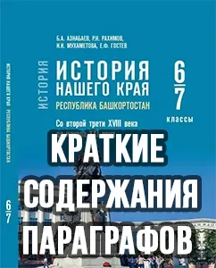 Краткий пересказ параграфов История нашего края Республика Башкортостан 6-7 класс Азнабаев, Рахимов 2026, краткое содержание учебника ФГОС