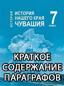Краткий пересказ параграфов История нашего края Чувашия 7 класс Иванова, Идрисов 2026, краткое содержание учебника ФГОС