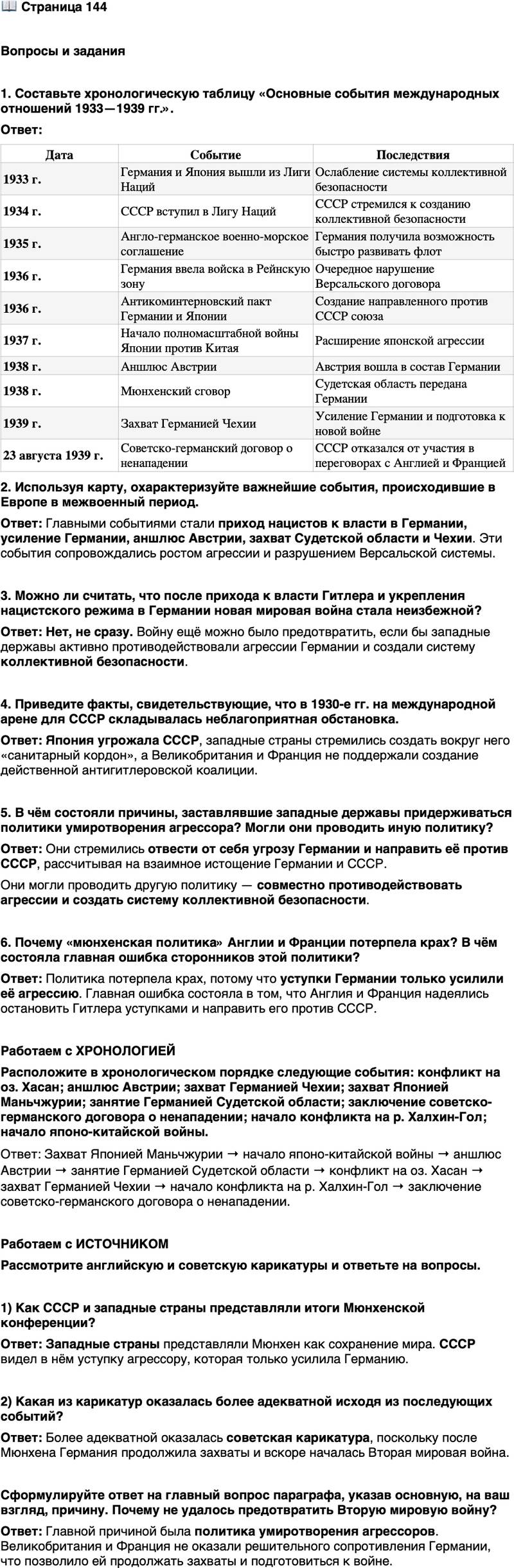 <p>Стр. 144</p>
<p>Вопросы и задания</p>
<p>1. Составьте хронологическую таблицу &laquo;Основные события международных отношений 1933&mdash;1939 гг.&raquo;.</p>
<p>Стр. 144</p>
<p>2. Используя карту, охарактеризуйте важнейшие события, происходившие в Европе в межвоенный период.</p>
<p>3. Можно ли считать, что после прихода к власти Гитлера и укрепления нацистского режима в Германии новая мировая война стала неизбежной?</p>
<p>4. Приведите факты, свидетельствующие, что в 1930-е гг. на международной арене для СССР складывалась неблагоприятная обстановка.</p>
<p>5. В чём состояли причины, заставлявшие западные державы придерживаться политики умиротворения агрессора? Могли они проводить иную политику?</p>
<p>6. Почему &laquo;мюнхенская политика&raquo; Англии и Франции потерпела крах? В чём состояла главная ошибка сторонников этой политики?</p>
<p>Работаем с ХРОНОЛОГИЕЙ<br />Расположите в хронологическом порядке следующие события: конфликт на оз. Хасан; аншлюс Австрии; захват Германией Чехии; захват Японией Маньчжурии; занятие Германией Судетской области; заключение советско-германского договора о ненападении; начало конфликта на р. Халхин-Гол; начало японо-китайской войны.</p>
<p>Работаем с ИСТОЧНИКОМ<br />Рассмотрите английскую и советскую карикатуры и ответьте на вопросы.</p>
<p>1) Как СССР и западные страны представляли итоги Мюнхенской конференции?</p>
<p>2) Какая из карикатур оказалась более адекватной исходя из последующих событий?</p>
<p>Сформулируйте ответ на главный вопрос параграфа, указав основную, на ваш взгляд, причину. Почему не удалось предотвратить Вторую мировую войну?</p>