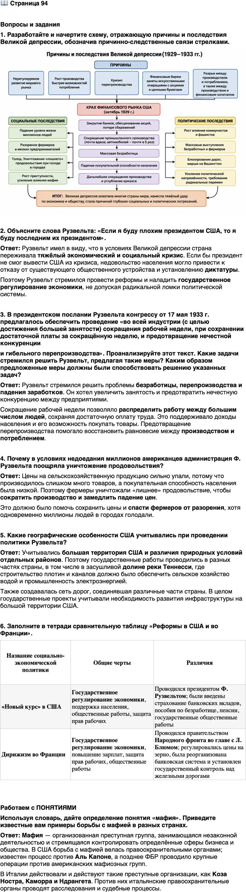 <p>Стр. 94</p>
<p>Вопросы и задания<br />1. Разработайте и начертите схему, отражающую причины и последствия Великой депрессии, обозначив причинно-следственные связи стрелками.</p>
<p>2. Объясните слова Рузвельта: &laquo;Если я буду плохим президентом США, то я буду последним их президентом&raquo;.</p>
<p>3. В президентском послании Рузвельта конгрессу от 17 мая 1933 г. предлагалось обеспечить проведение &laquo;во всей индустрии (с целью достижения большей занятости) сокращения рабочей недели, при сохранении достаточной платы за сокращённую неделю, и предотвращение нечестной конкуренции<br />и гибельного перепроизводства&raquo;. Проанализируйте этот текст. Какие задачи стремился решить Рузвельт,<br />предлагая такие меры? Каким образом предложенные меры должны были способствовать решению указанных задач?</p>
<p>4. Почему в условиях недоедания миллионов американцев администрация Ф. Рузвельта поощряла уничтожение продовольствия?</p>
<p>5. Какие географические особенности США учитывались при проведении политики Рузвельта?</p>
<p>6. Заполните в тетради сравнительную таблицу &laquo;Реформы в США и во Франции&raquo;.</p>
<p>Работаем с ПОНЯТИЯМИ<br />Используя словарь, дайте определение понятия &laquo;мафия&raquo;. Приведите известные вам примеры борьбы с мафией в разных странах.</p>