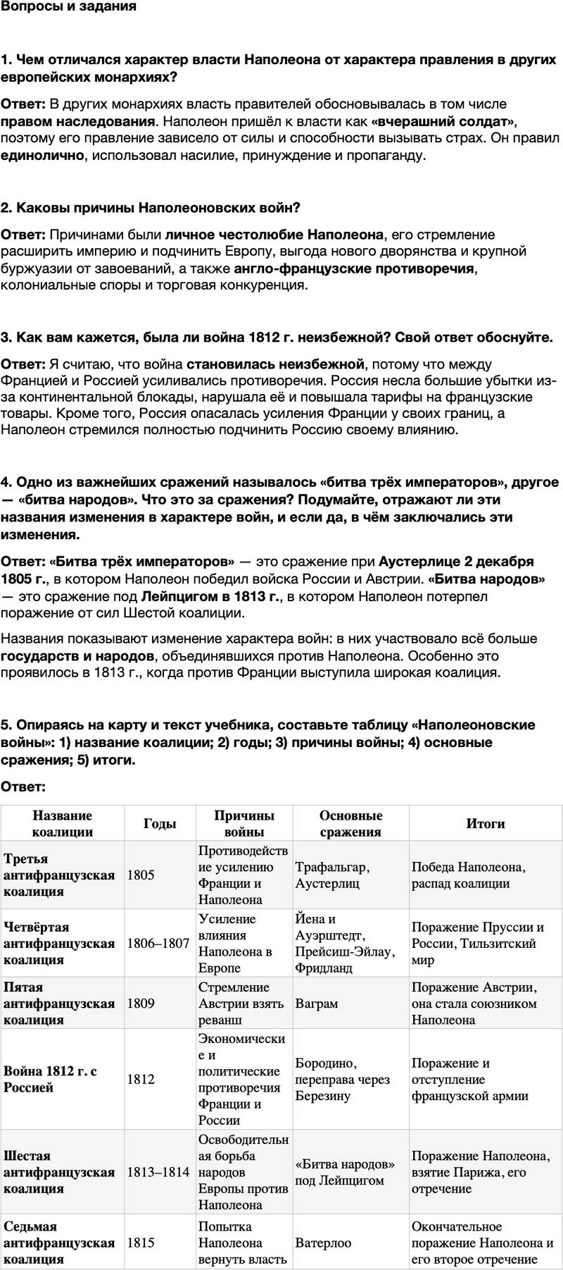 <p>Стр. 162</p>
<p>Вопросы и задания</p>
<p>1. Чем отличался характер власти Наполеона от характера правления в других евро-<br />пейских монархиях?</p>
<p>2. Каковы причины Наполеоновских войн?</p>
<p>3. Как вам кажется, была ли война 1812 г. неизбежной? Свой ответ обоснуйте.</p>
<p>4. Одно из важнейших сражений называлось &laquo;битва трёх императоров&raquo;, другое &mdash; &laquo;битва народов&raquo;. Что это за сражения? Подумайте, отражают ли эти названия изменения в характере войн, и если да, в чём заключались эти изменения.</p>
<p>5. Опираясь на карту и текст учебника, составьте таблицу &laquo;Наполеоновские войны&raquo;: 1) название коалиции; 2) годы; 3) причины войны; 4) основные сражения; 5) итоги.</p>
<p>Работаем с ХРОНОЛОГИЕЙ<br />Расположите в хронологическом порядке события: 1) битва при Бородино; 2) издание Гражданского кодекса; 3) битва при Аустерлице; 4) Венский конгресс.</p>